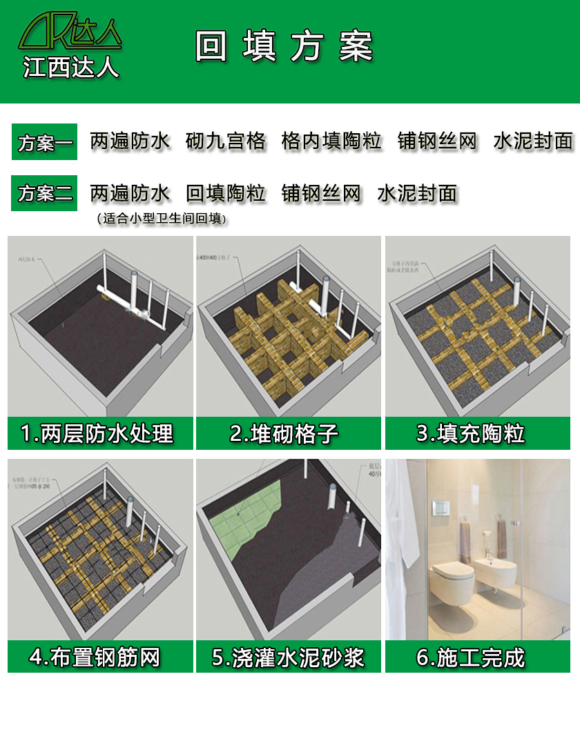 達人回填陶?；靥畈襟E